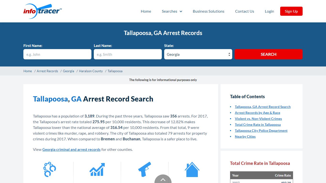Search Tallapoosa, GA Arrest Records Online - InfoTracer